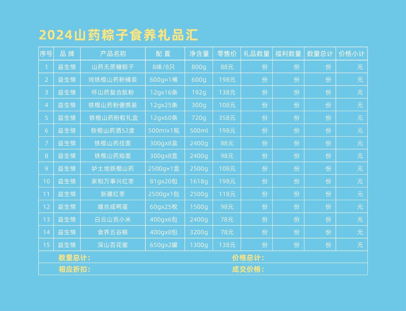 2025新老澳门原料